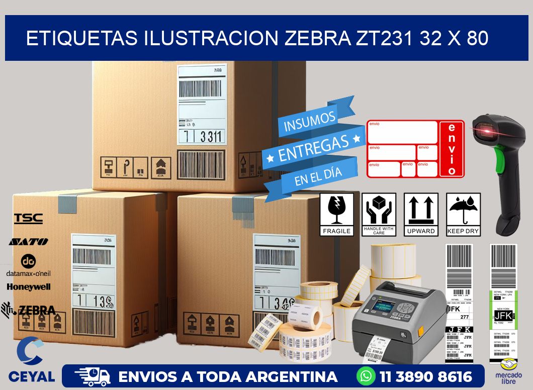 ETIQUETAS ILUSTRACION ZEBRA ZT231 32 x 80