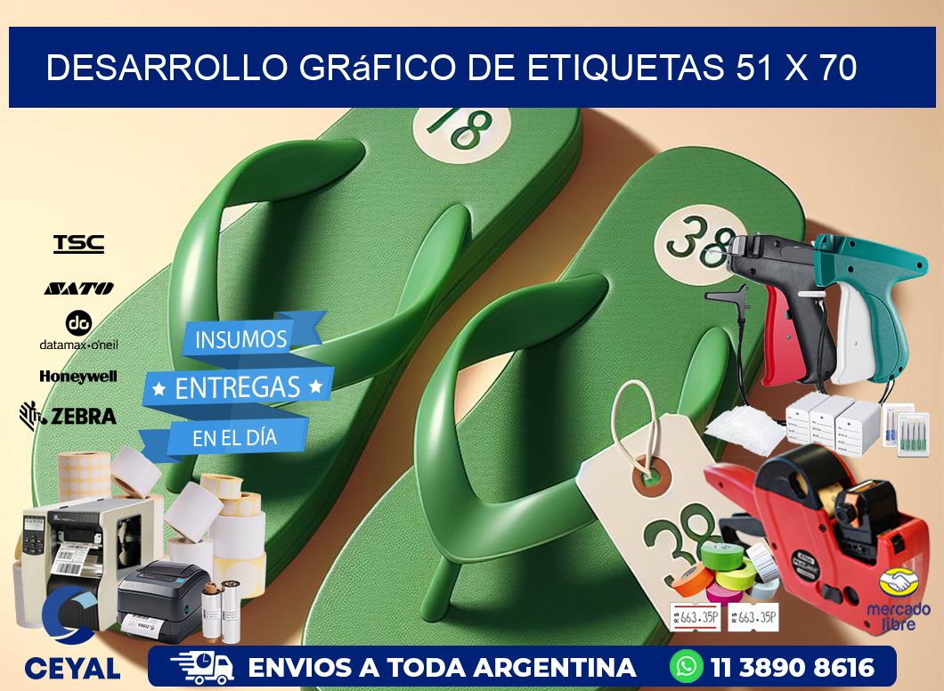 Desarrollo gráfico de etiquetas 51 x 70